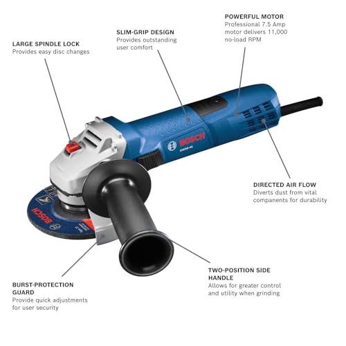 Close up of Bosch GWS8-45 motor housing
