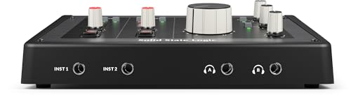 XLR and instrument input jacks
