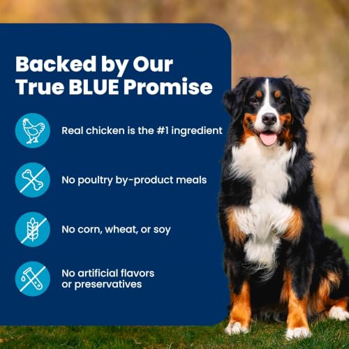 Blue Buffalo nutritional chart