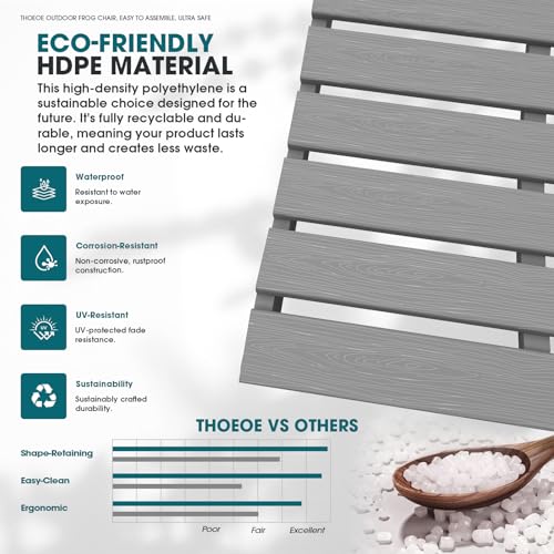 THOEOE weather-resistant HDPE material texture
