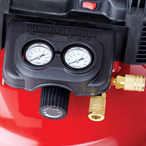 Control panel with gauges and dual couplers