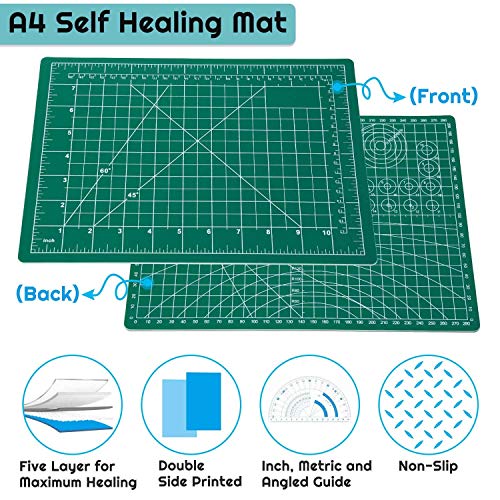 Self-healing surface detail of Anezus mat