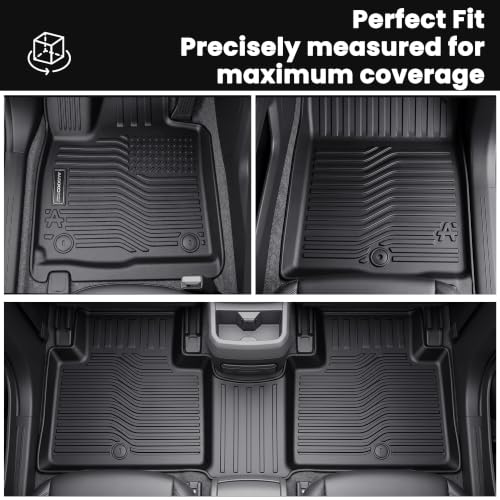 AUXKO Floor mat non-slip nibs