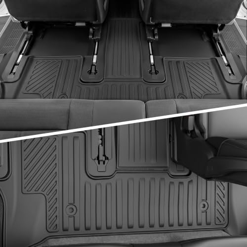 AUXKO Mat with channeled grooves