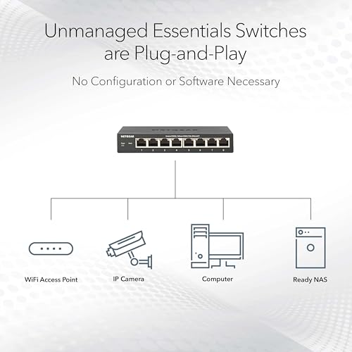NETGEAR GS305P plug-and-play design