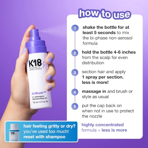 K18 AirWash packaging branding