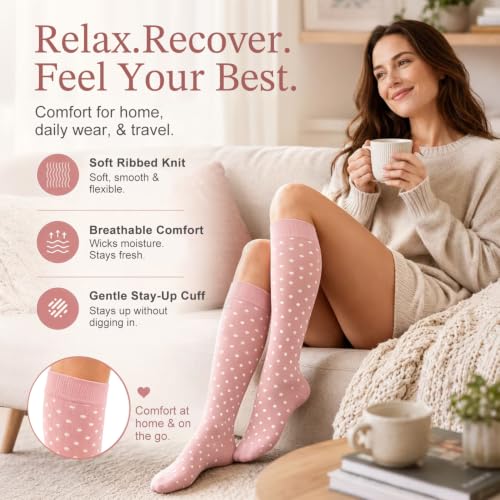 Compression socks showing graduated support fit