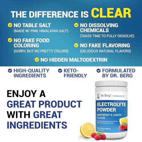 Electrolyte powder with Real Pink Himalayan Salt