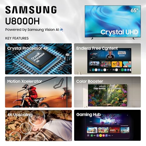 Samsung U8000H 4K display screen