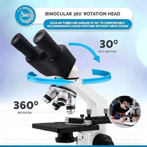 LED illumination for microscope