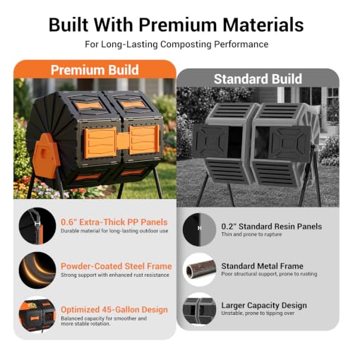 Orange door composter rotating system