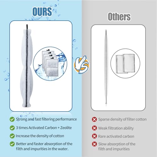 Zuqqony filter cartridge inside packaging