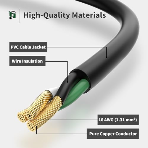 PLUGTUL 13A 1625W SJTW cord