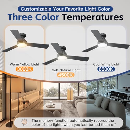 DAHUICFL fan remote control interface