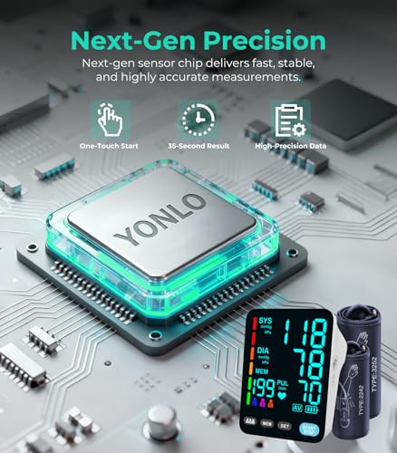 YONLO monitor showing LED backlit display