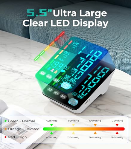 Two adjustable blood pressure cuffs included