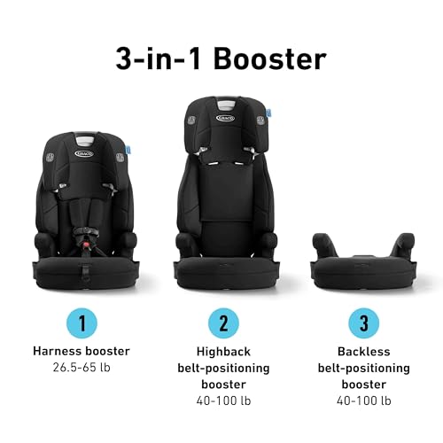 Graco Tranzitions harness mode side profile