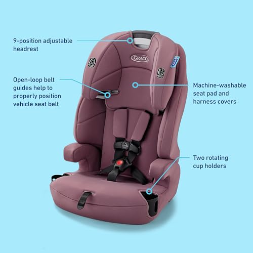 Graco Tranzitions backless booster seat