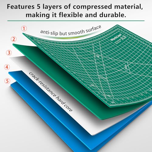 Measurement grid on WORKLION mat