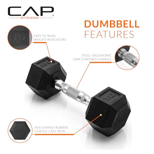 Hexagonal head design of CAP Barbell 10 lb weight