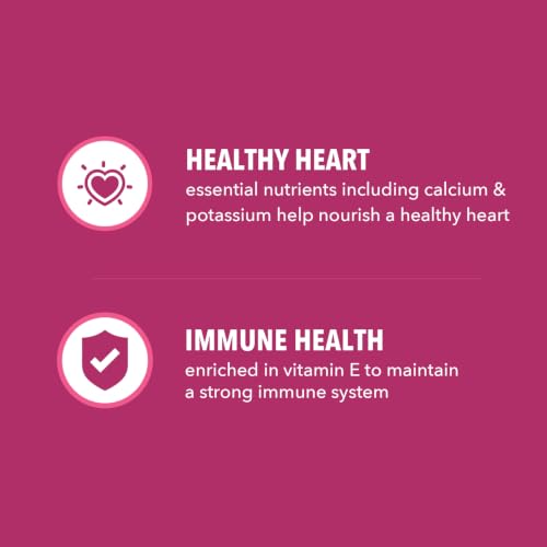 Chicken protein ingredient visual for IAMS cat food
