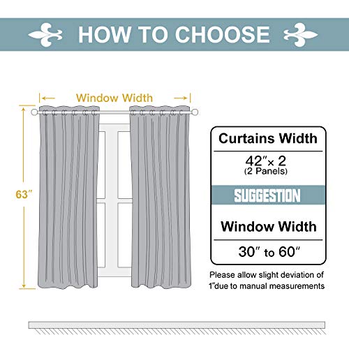 Energy efficient curtain material