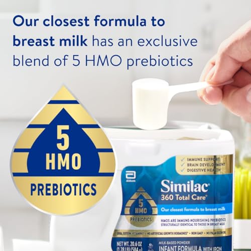 Prebiotic blend information for Similac 360