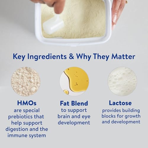Mixing instructions for Similac 360