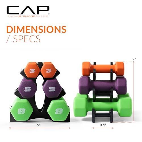 Neoprene coated dumbbell with anti-roll design