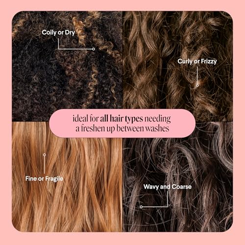 Top view of MONDAY HAIRCARE spray nozzle