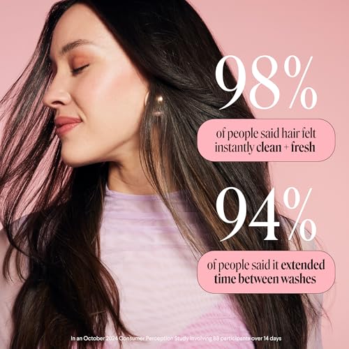 Close up of pink MONDAY HAIRCARE branding
