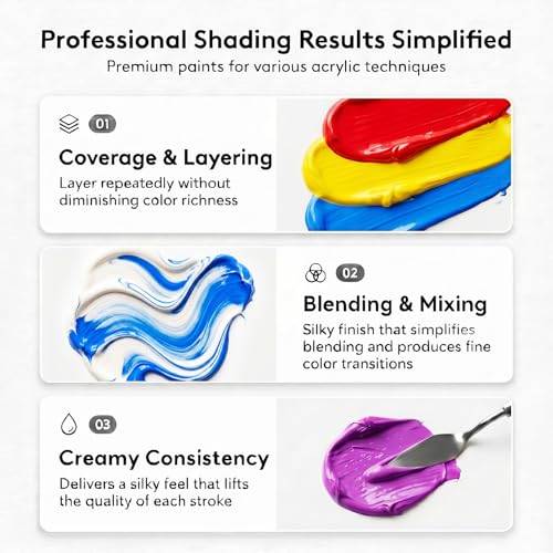 TMOL art supplies arranged for professional painting