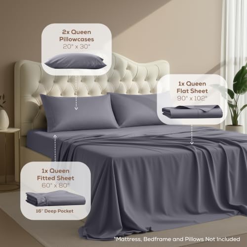 Fitted sheet showing deep pockets