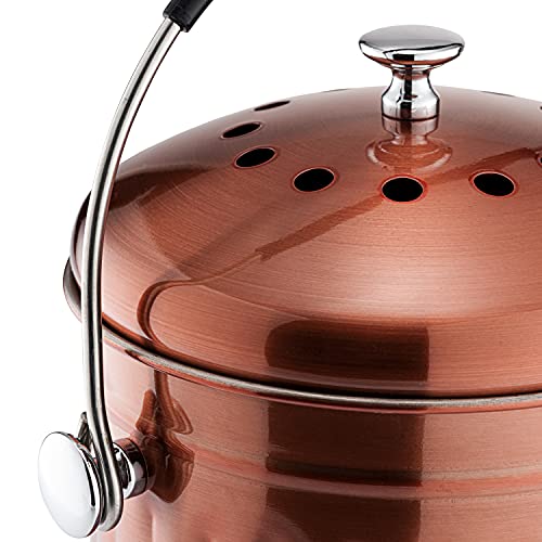 Matt Copper finish details and product texture