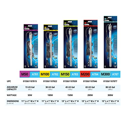 Fluval M series aquarium heater installed in gravel