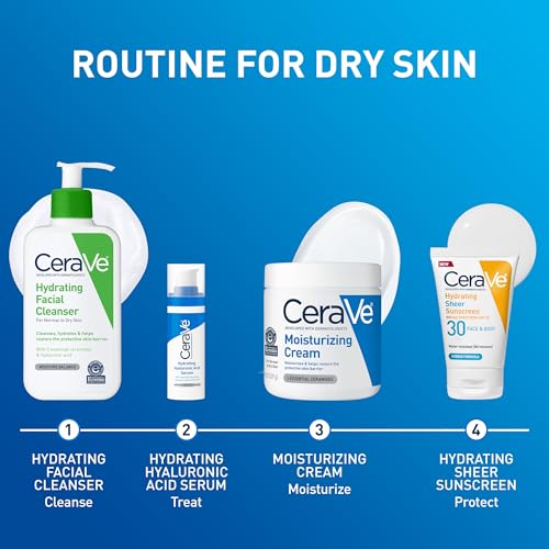 CeraVe Moisturizing Cream packaging