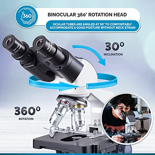 Microscope with 40X-2500X magnification