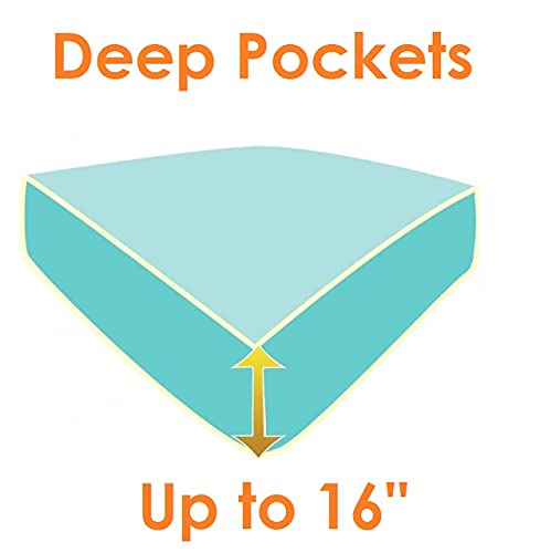 Four pillowcases included in the set