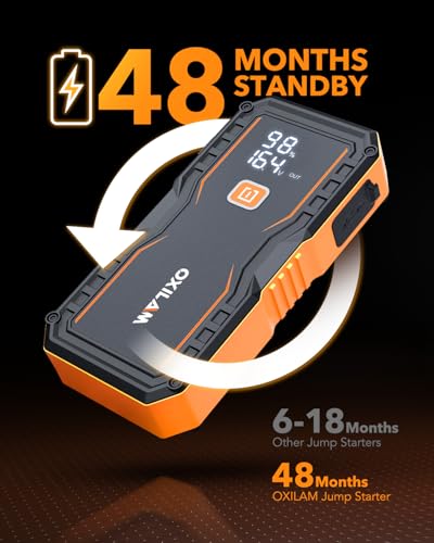 OXILAM Y2 jump starter used on a truck engine