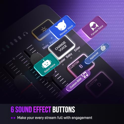 FIFINE SC3 gaming mixer with RGB lights active