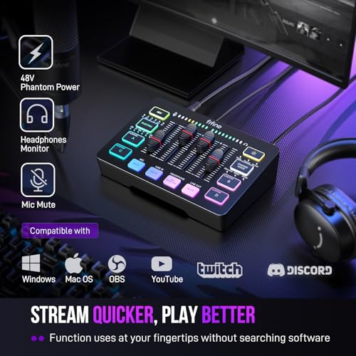 Close up of mute and monitor buttons on SC3