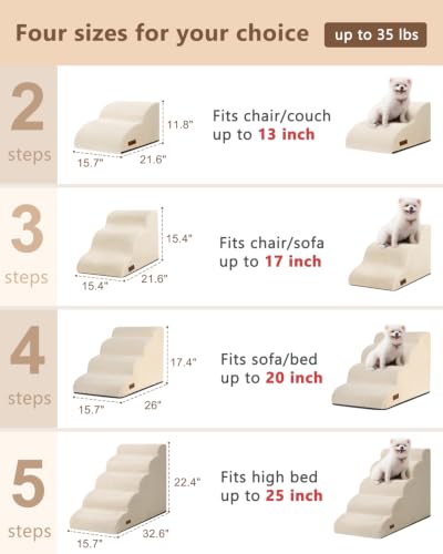 Removable cover on Aodisman pet steps