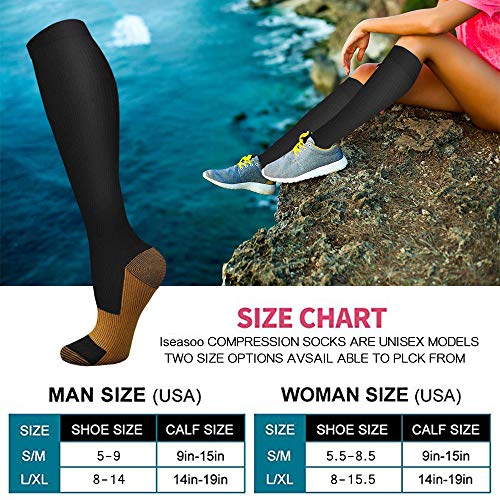 View of the 8-pair bundle packaging