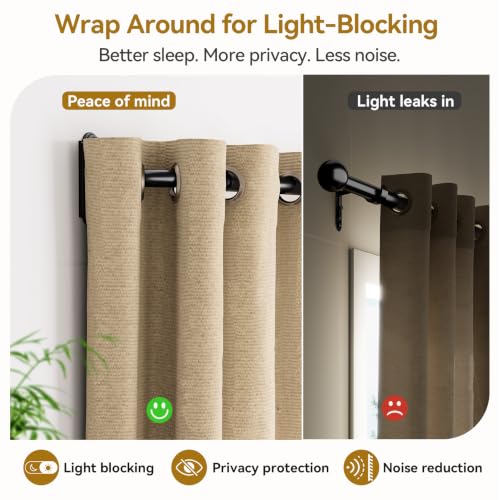 Wrap around design for light blockage