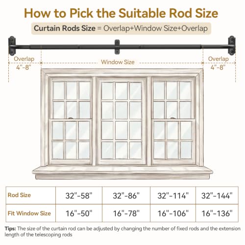 Wall mount brackets for YaFex rod