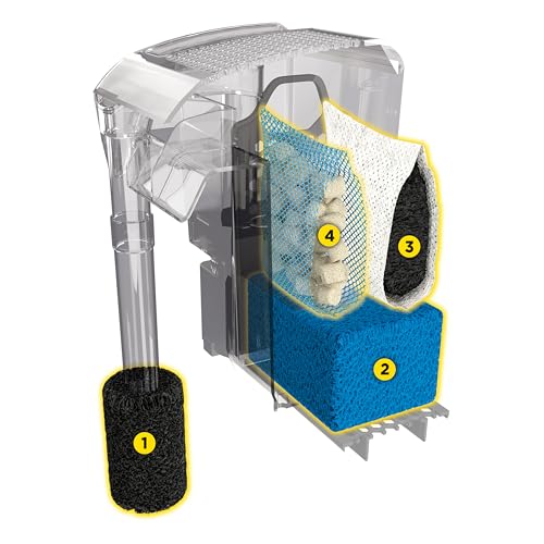 Fluval 5-20 gallon filter box