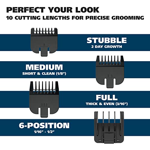 Close up of Wahl Groomsman precision ground blades