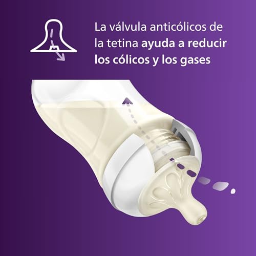 Top down view of Philips Avent bottle and cap