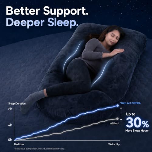 Side view of the 57-inch ALLOPERA maternity pillow