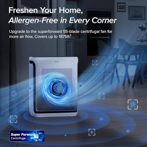 Smart air purifier control panel